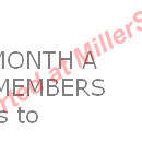 WIN THE BEST CAR Mercedes-Benz CLK offered by EBAY.COM