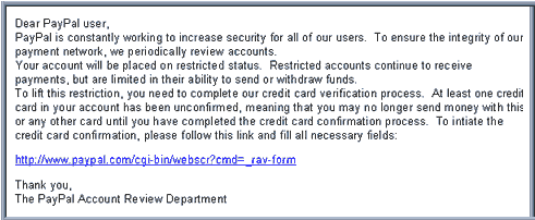 Paypal Hoax Email Scam